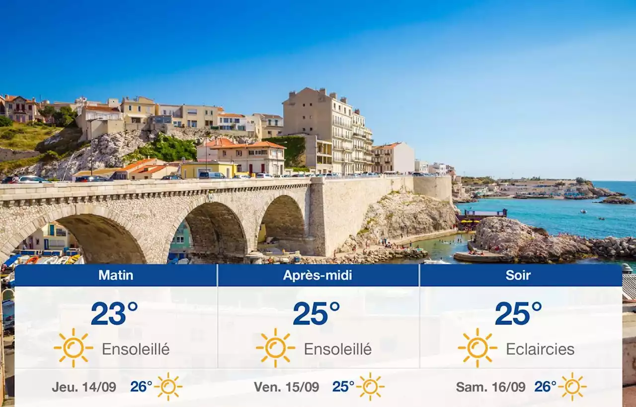 Prévisions météo du mercredi 13 septembre 2023 à Marseille