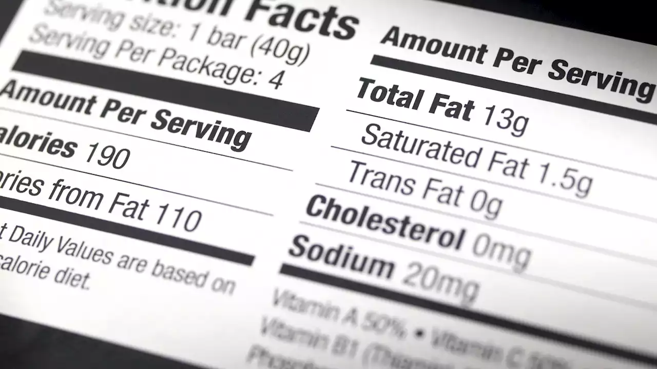 How to read a Nutrition Facts label