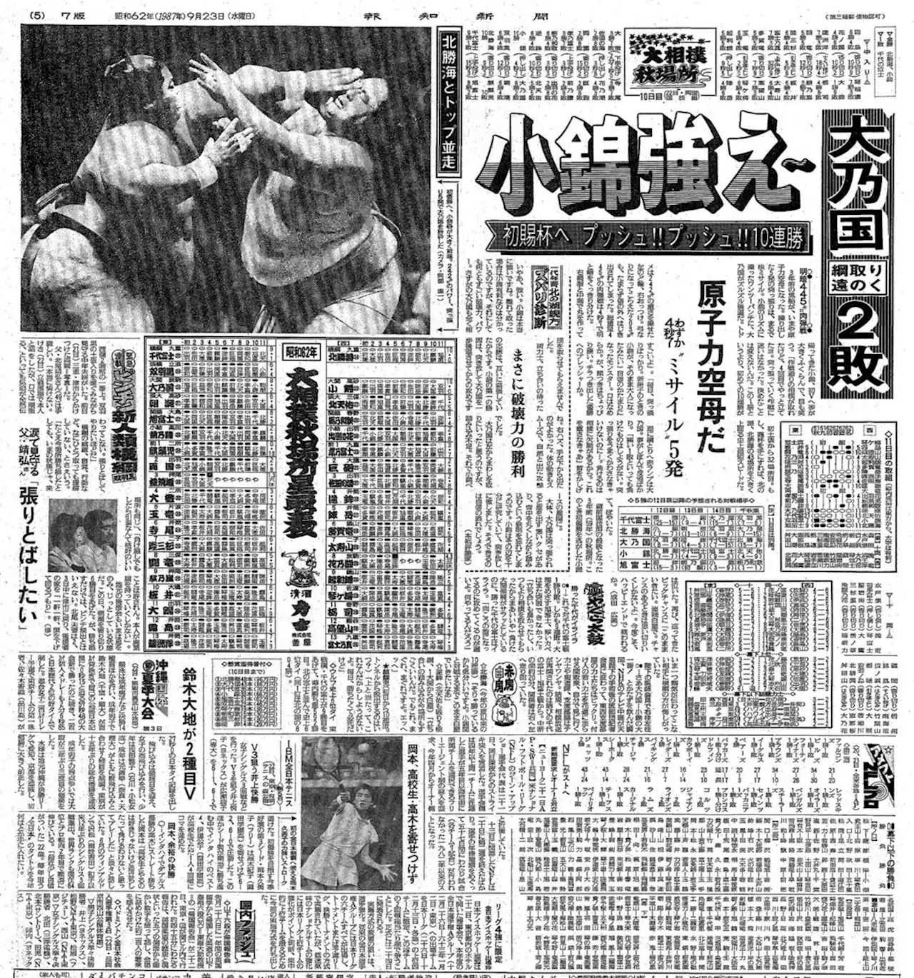 【伝説の８番】大乃国が横綱昇進！その裏側…１９８７年秋場所から≪その２≫ : スポーツ報知