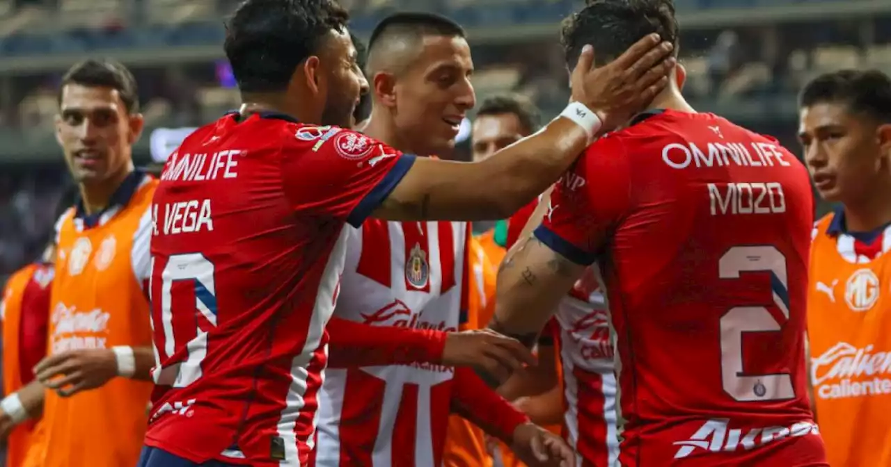 Chivas hace cambios interesantes en su convocatoria previo al Clásico Nacional