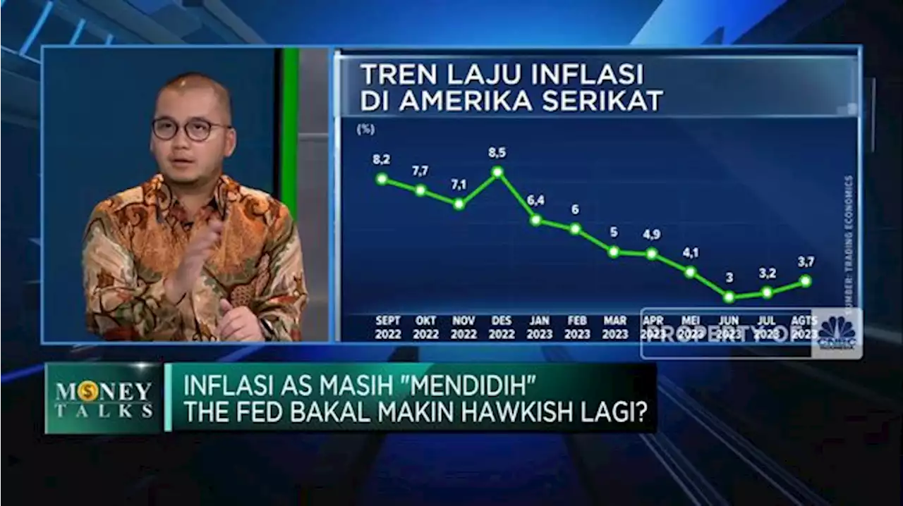 Inflasi AS Melonjak Lagi, Suku Bunga Acuan The Fed Ikut Naik?