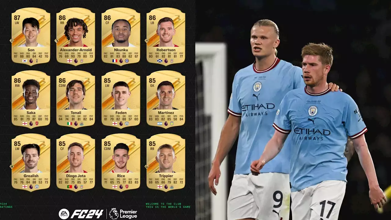 EA Sports FC 24 player ratings: Erling Haaland, Mohamed Salah & the best Premier League stars