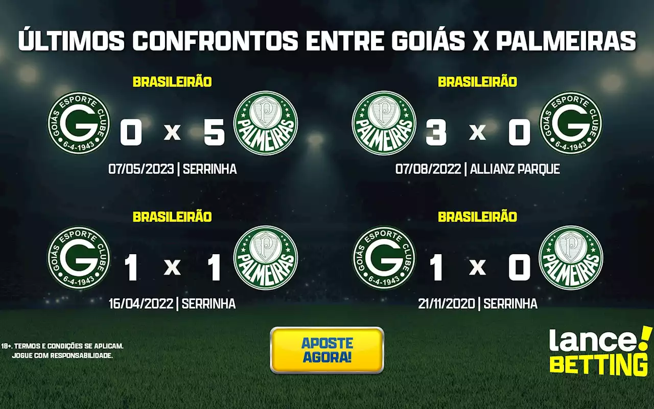 Brasileirão: como foram os últimos jogos entre Palmeiras e Goiás?