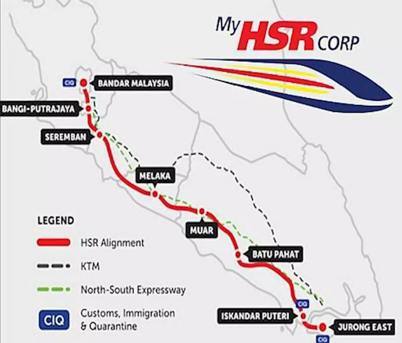 HSR: Lima syarikat disenarai pendek?