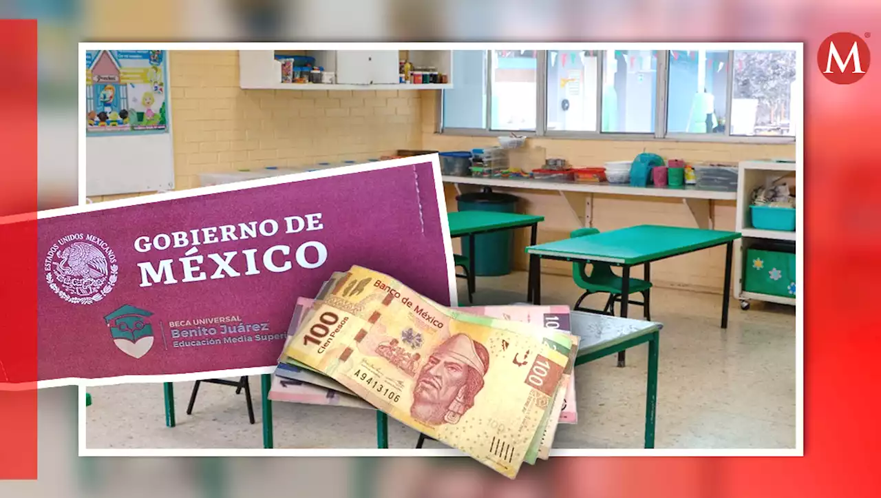 Cómo saber si tu escuela es prioritaria para la beca Benito Juárez