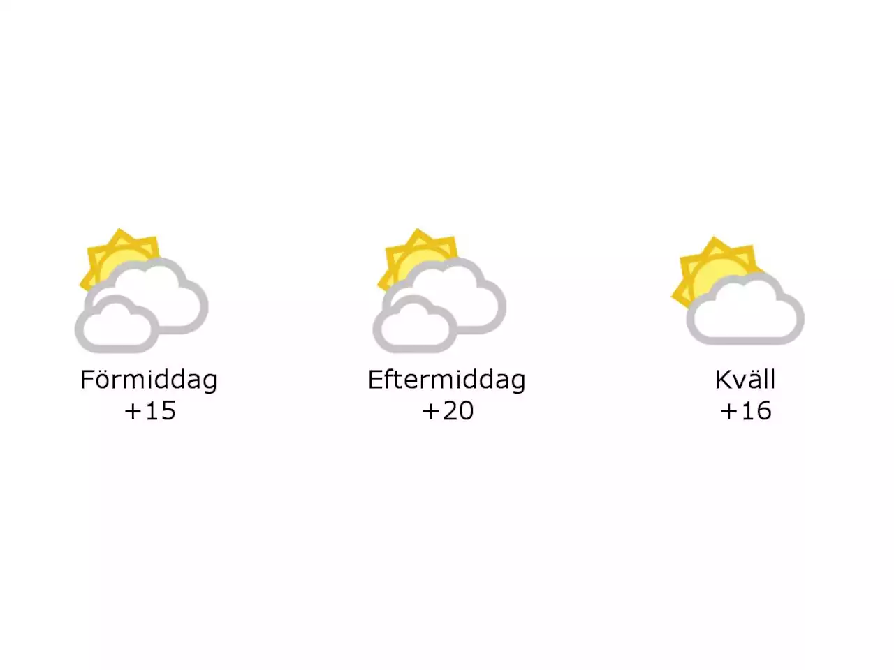 Molnigt och 15 grader i Halmstad under förmiddagen