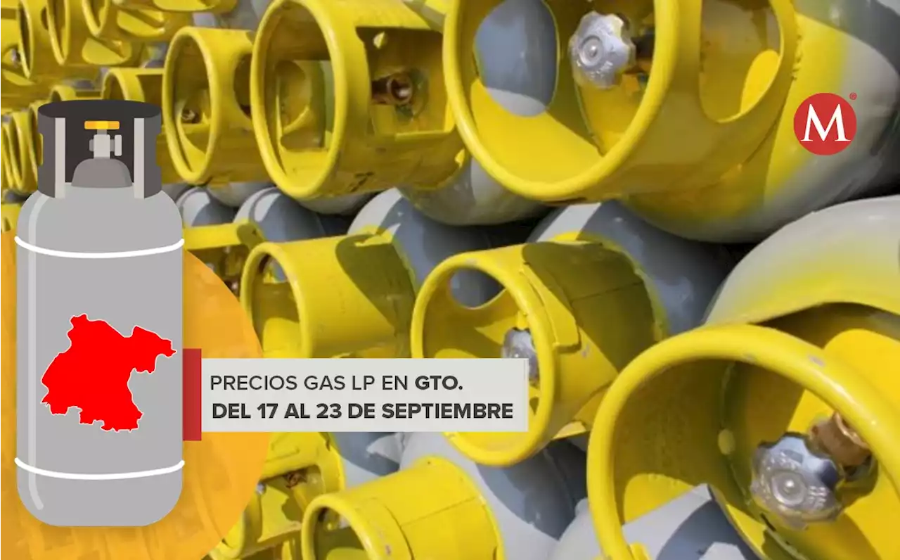 Precio del Gas LP para Guanajuato del 17 al 23 de septiembre 2023