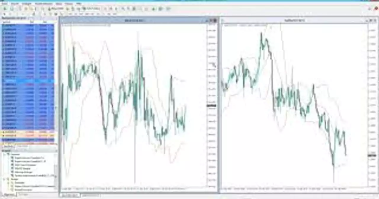 GOLD & GBP/NZD 📉 SHORT vom 14.09.2023