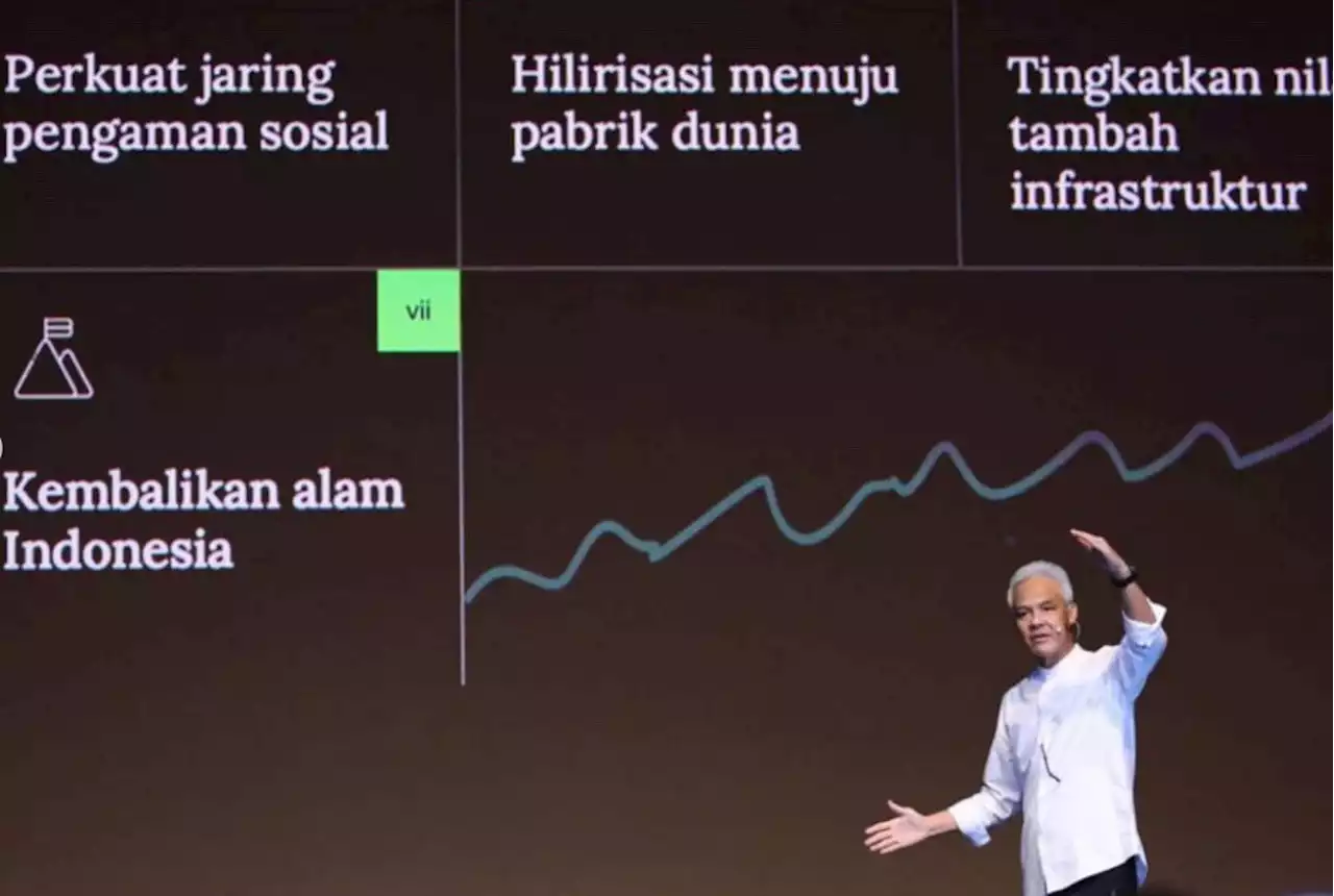 Ini Alasan Ganjar Pranowo Ingin Naikkan Gaji Guru