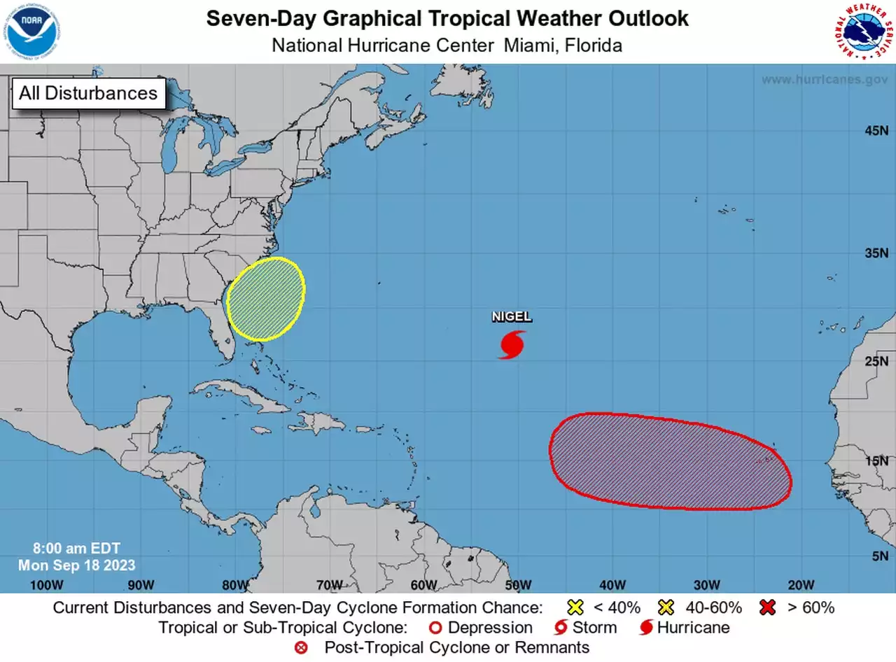 Hurricane Nigel may become 2023′s next major hurricane