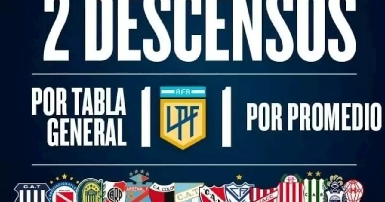 La lucha por no descender: ¿qué le queda a cada uno de los equipos?