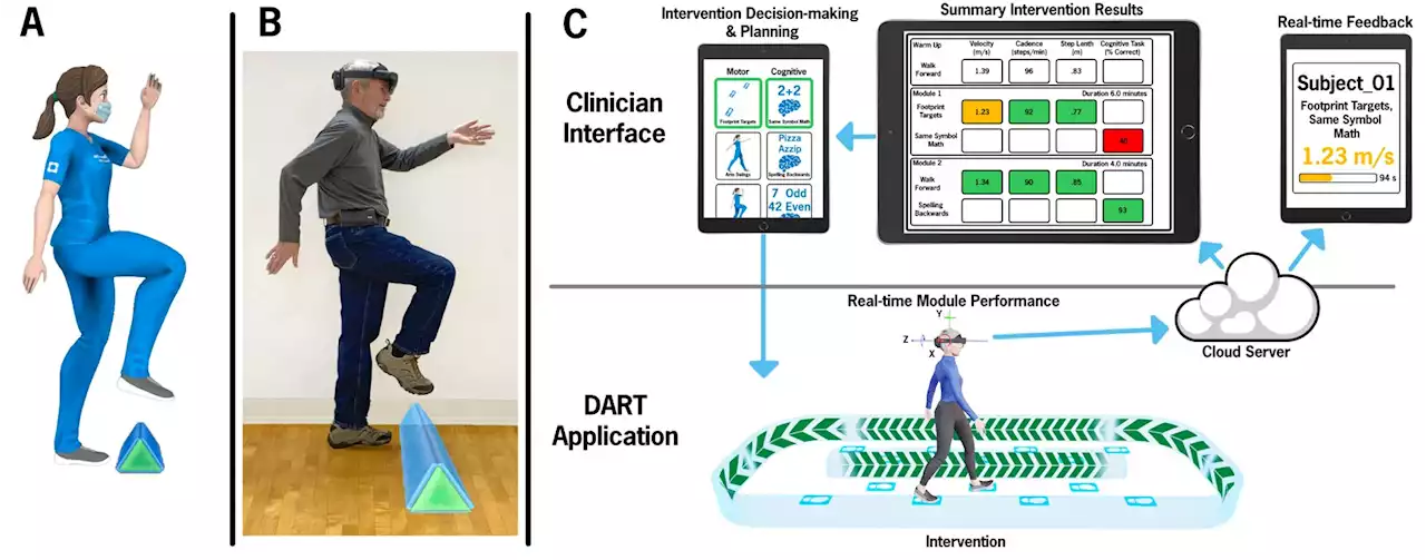 Using augmented reality to make Parkinson's disease physical therapy more accessible