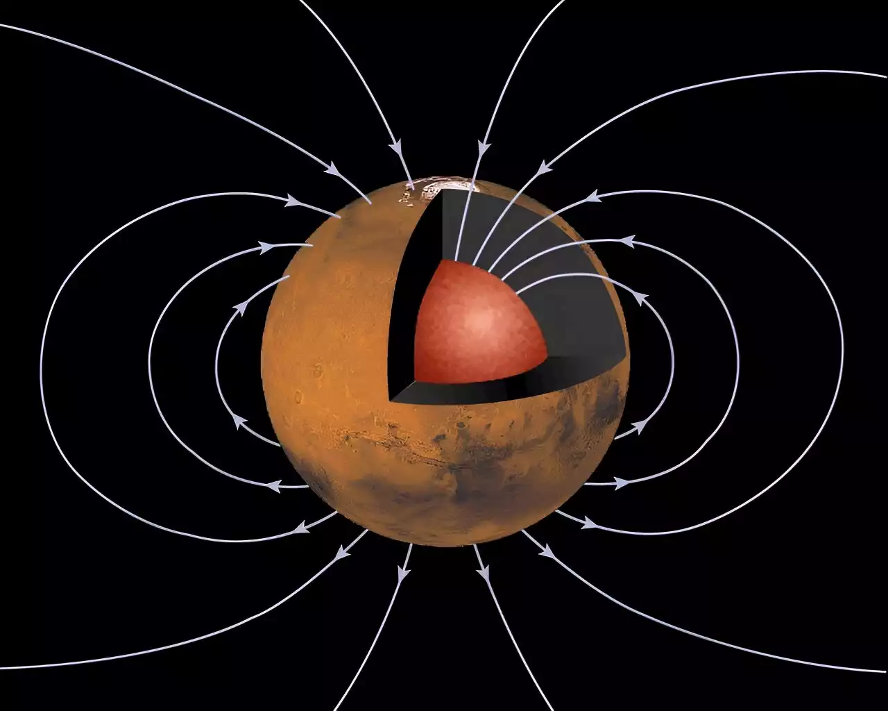 Helicopters could map the magnetic fields on Mars