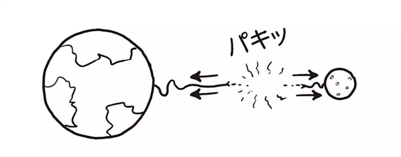 月から'滑り棒'で地球に降りたらどうなるか…5歳児の質問にNASA元研究員が出した答え（2023年9月18日）｜BIGLOBEニュース
