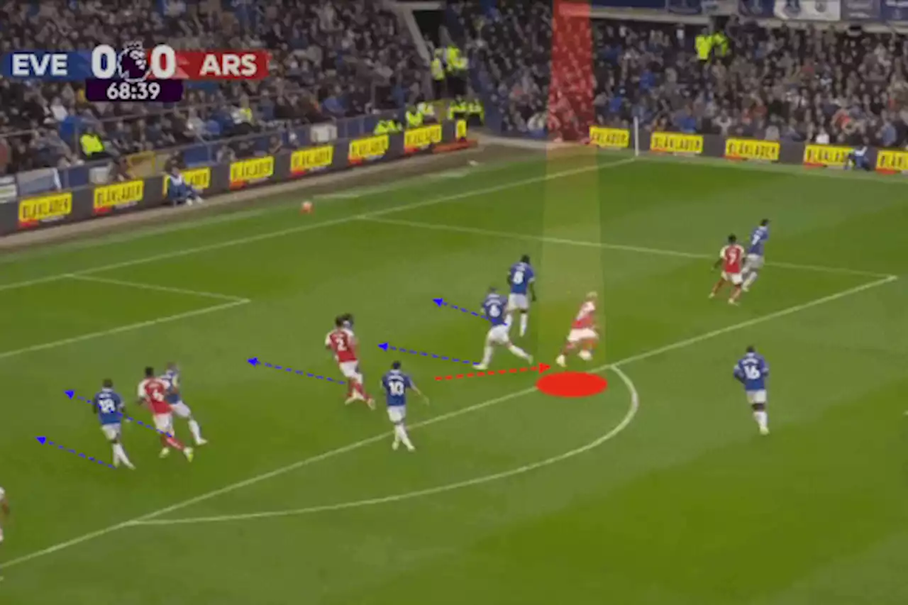 Delaying the kick, runs away from goal: How Arsenal's short corners confused Everton