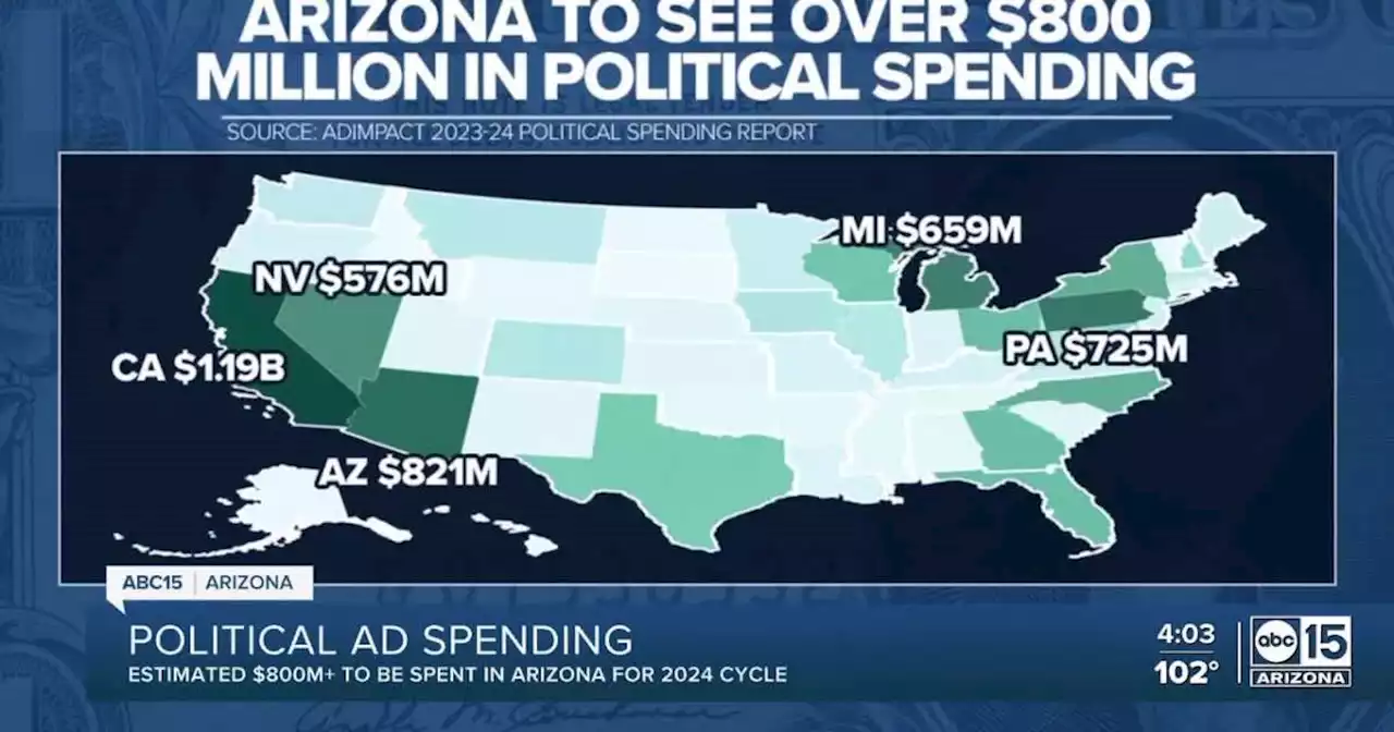 Political spending could surpass $821 million by 2024 in Arizona