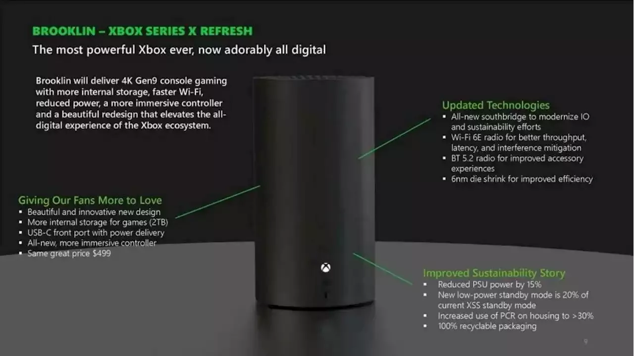 Leak Reveals New Cylindrical Xbox Series X Refresh Coming In 2024