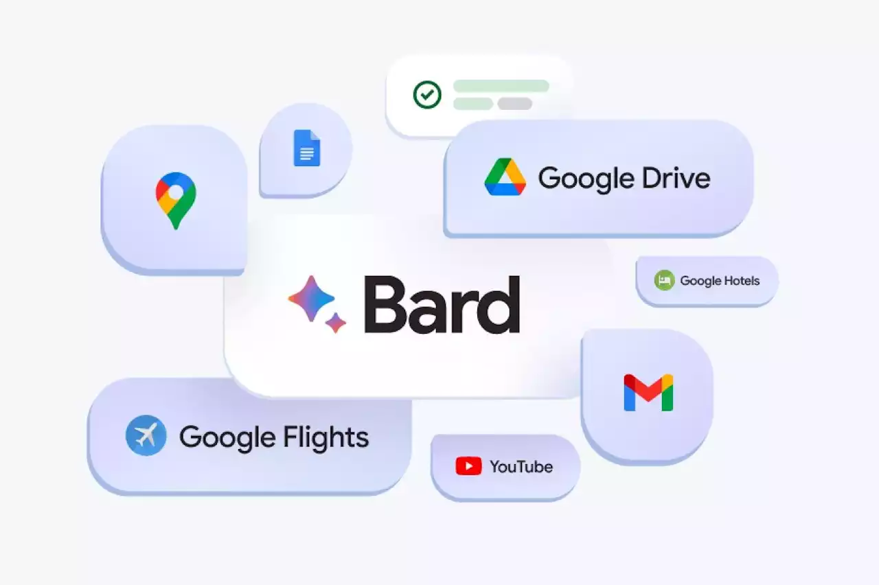 Bard arrive sur les applications Google, et ça va tout changer