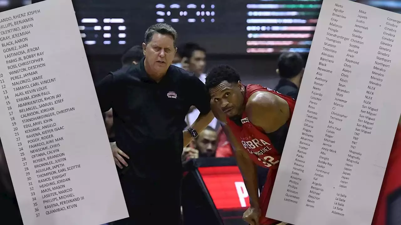 Tale of 2 lists: No blame game from SBP amid Asian Games Gilas pool confusion