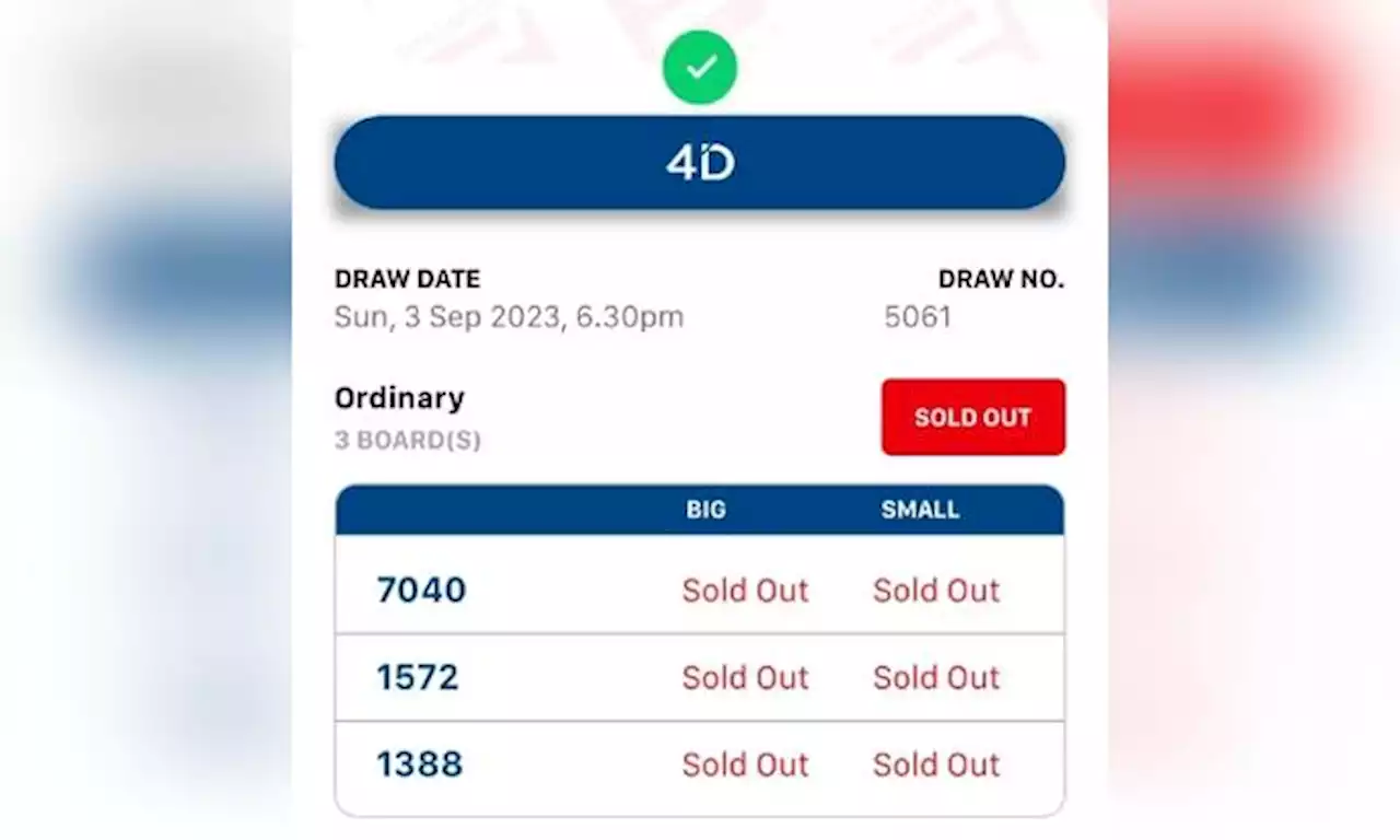 7040, 1572 and 1388: Why are these 4D numbers sold out?