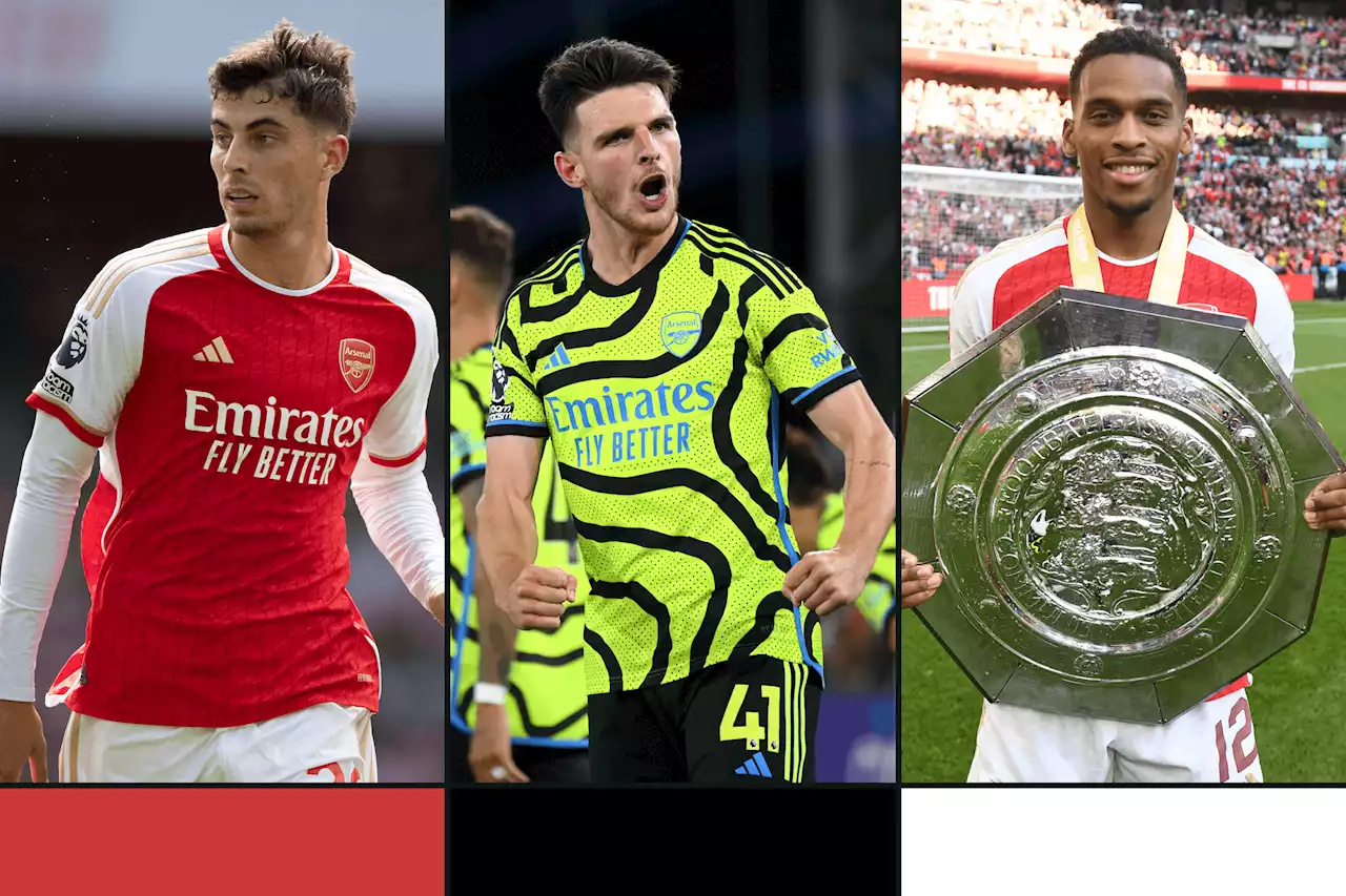 Big deals done early (again) - Arsenal's transfer window analysed