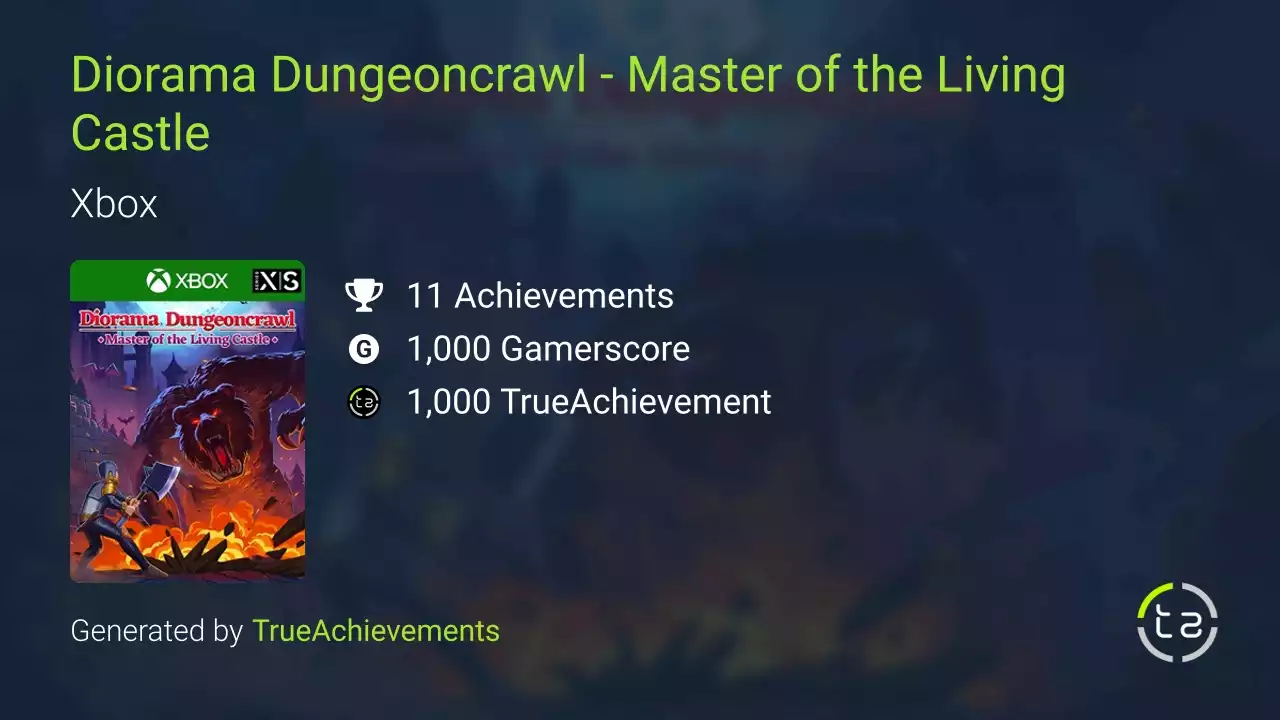 Diorama Dungeoncrawl - Master of the Living Castle Achievements