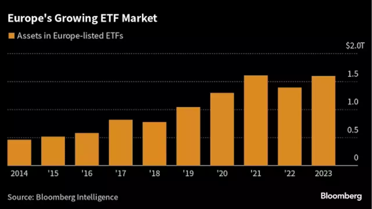 Cathie Wood’s Ark Buys Rize ETF in Big Bet on European Growth