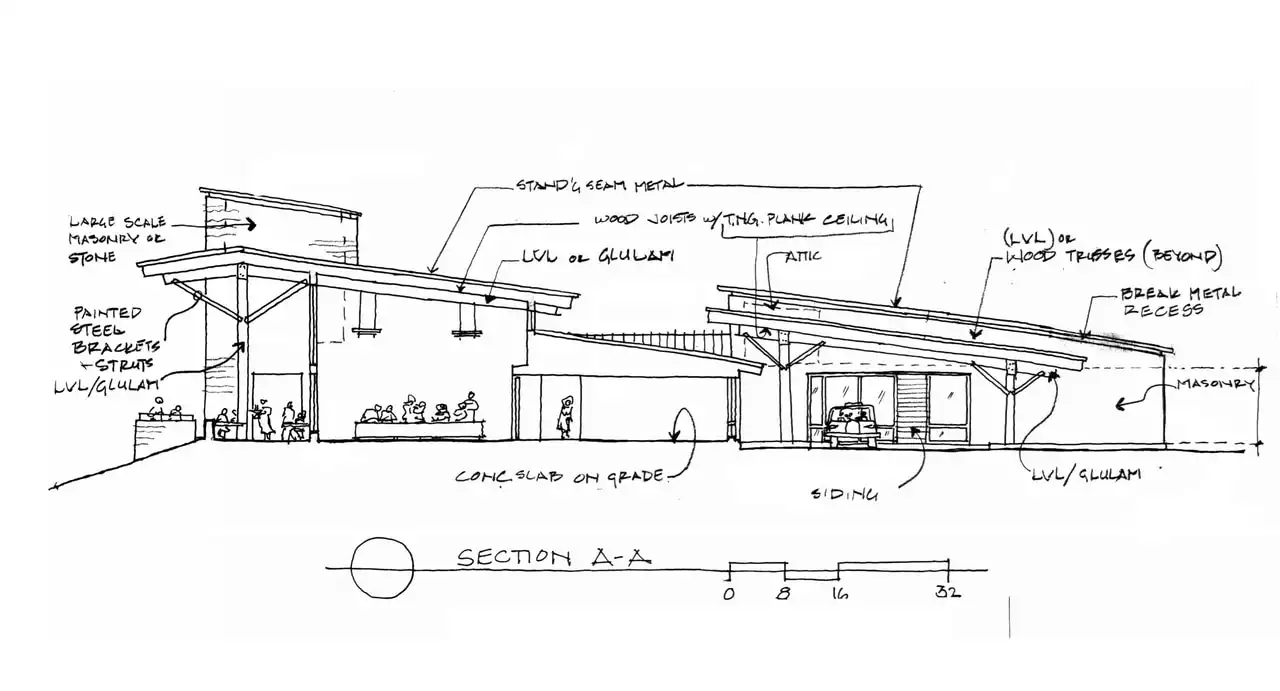 Parma unveils design for new Ridgewood Golf Course clubhouse and event ...