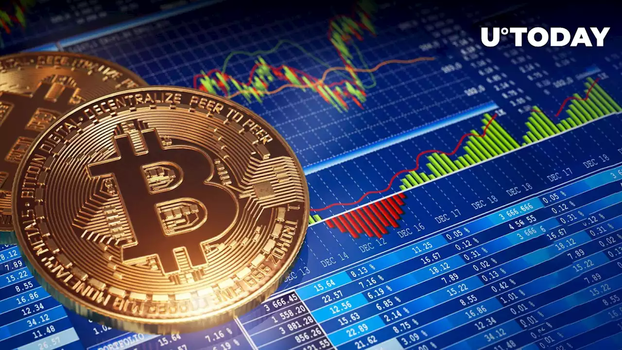 Bitcoin (BTC) Index Shifts First Time in Months, What Does It Mean?