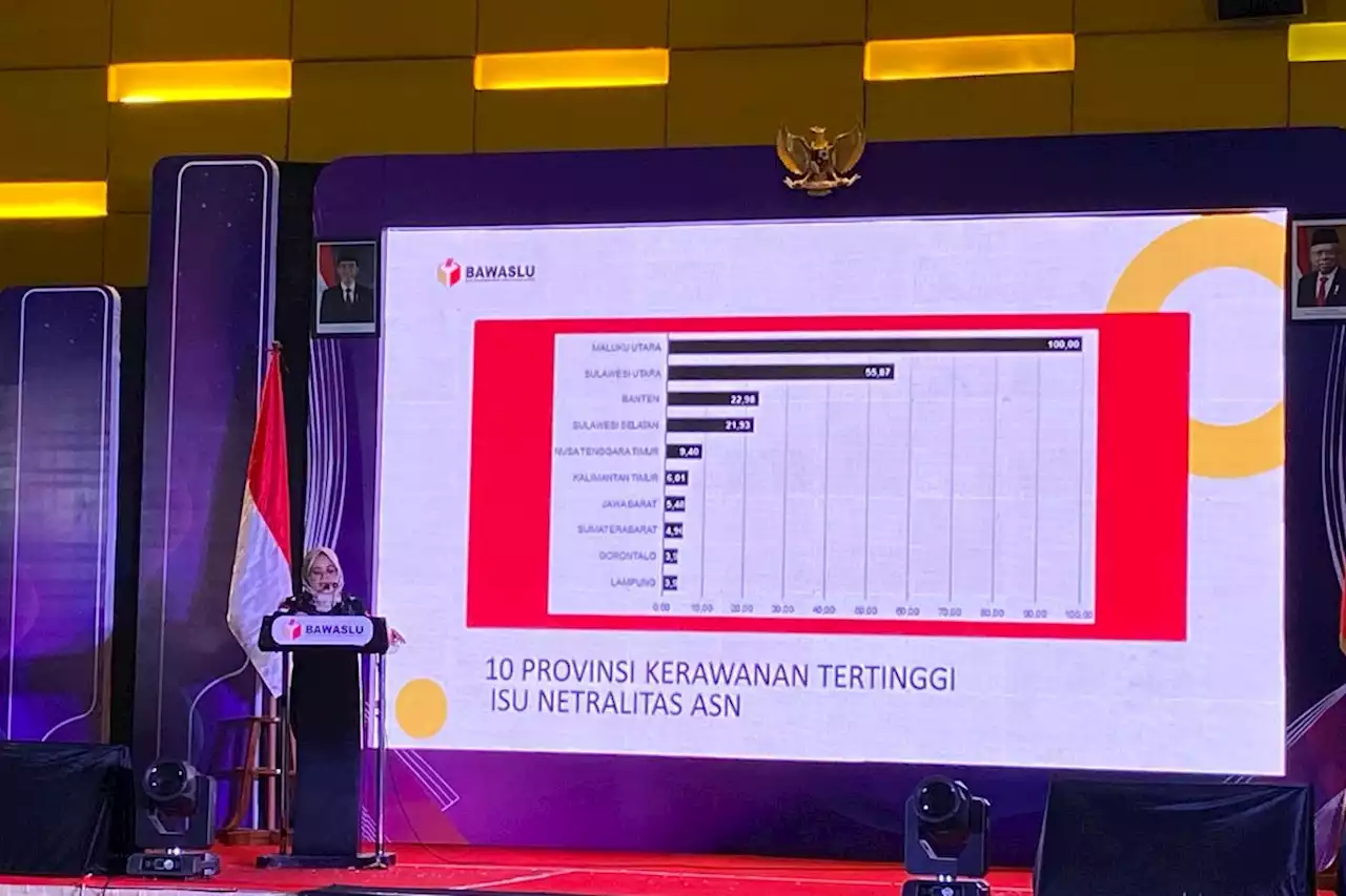 Bawaslu luncurkan pemetaan isu netralitas ASN terkait pemilu