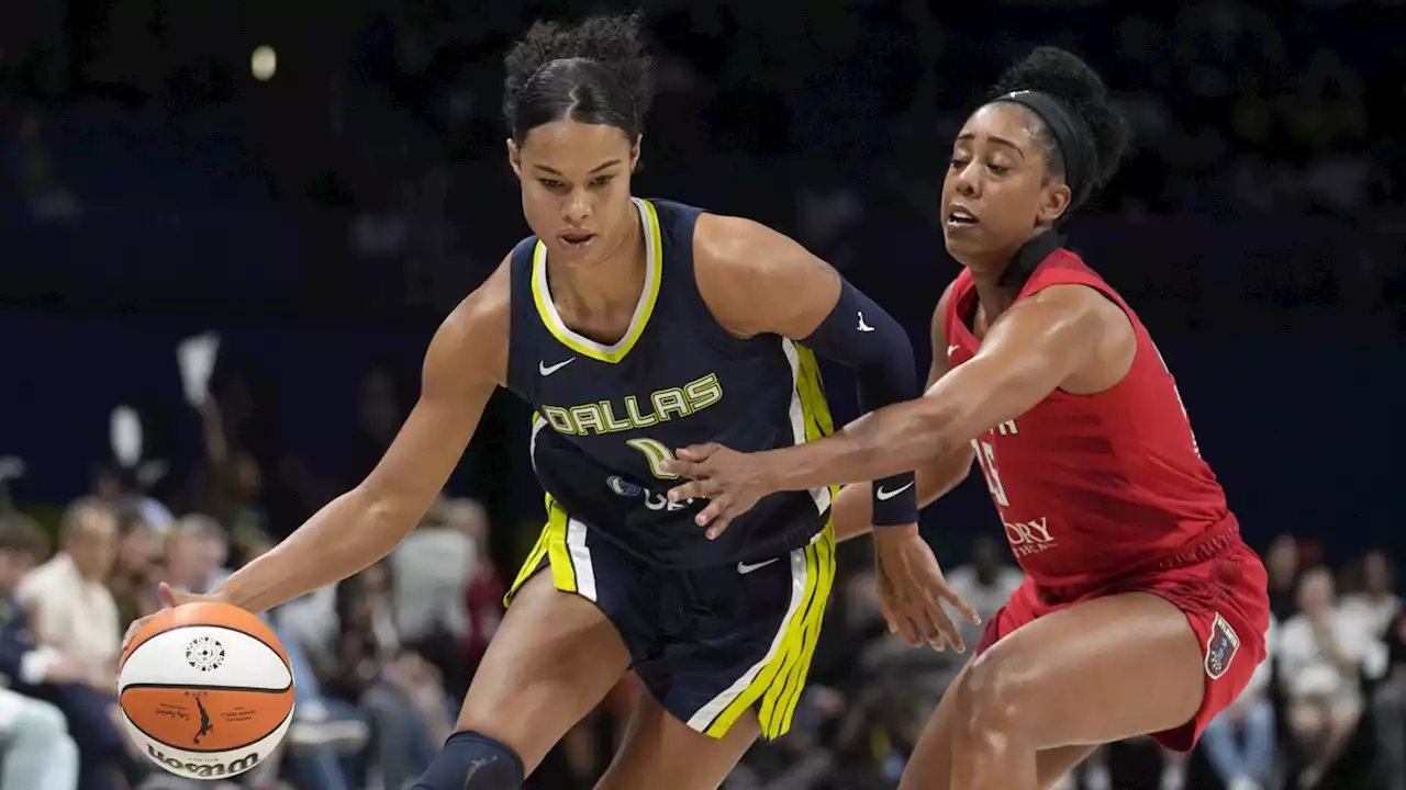 Satou Sabally of the Dallas Wings wins WNBA's Most Improved Player award