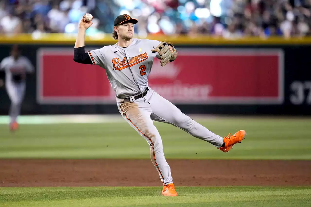 Cleveland Guardians, Baltimore Orioles series preview, pitching matchups