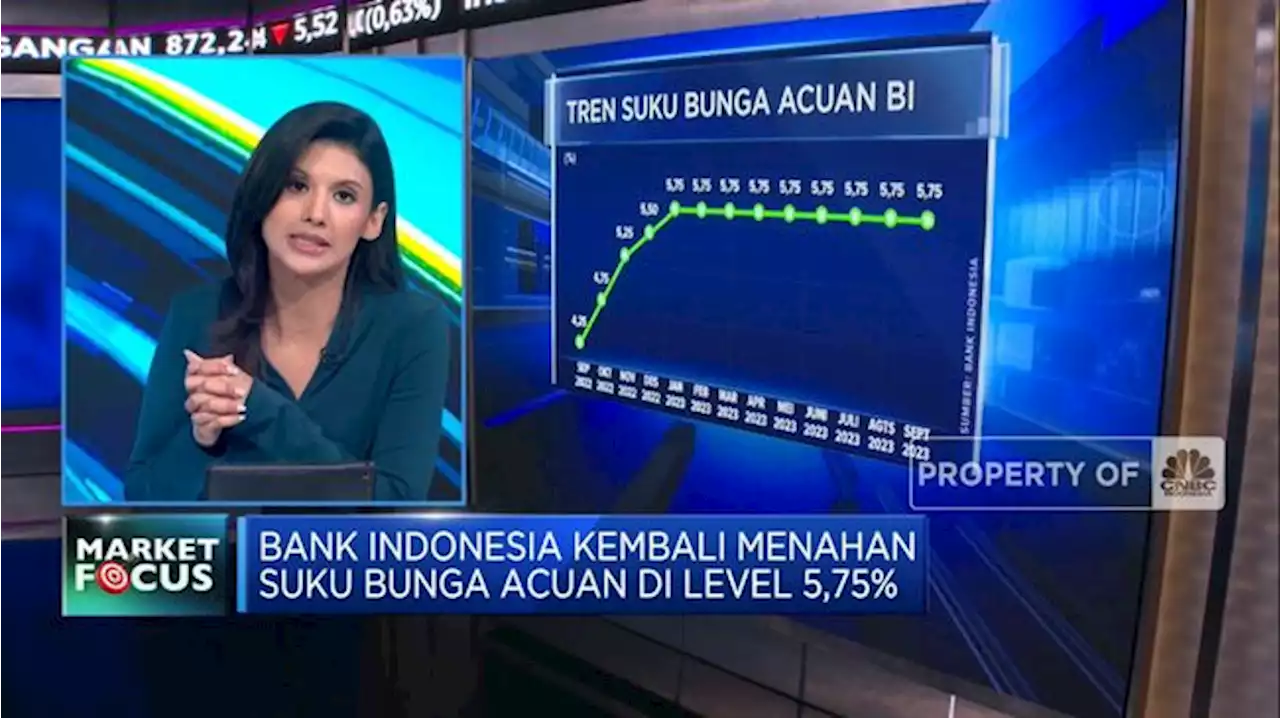 IHSG Ditutup Melemah Hingga Suku Bunga BI Tetap 5,75%