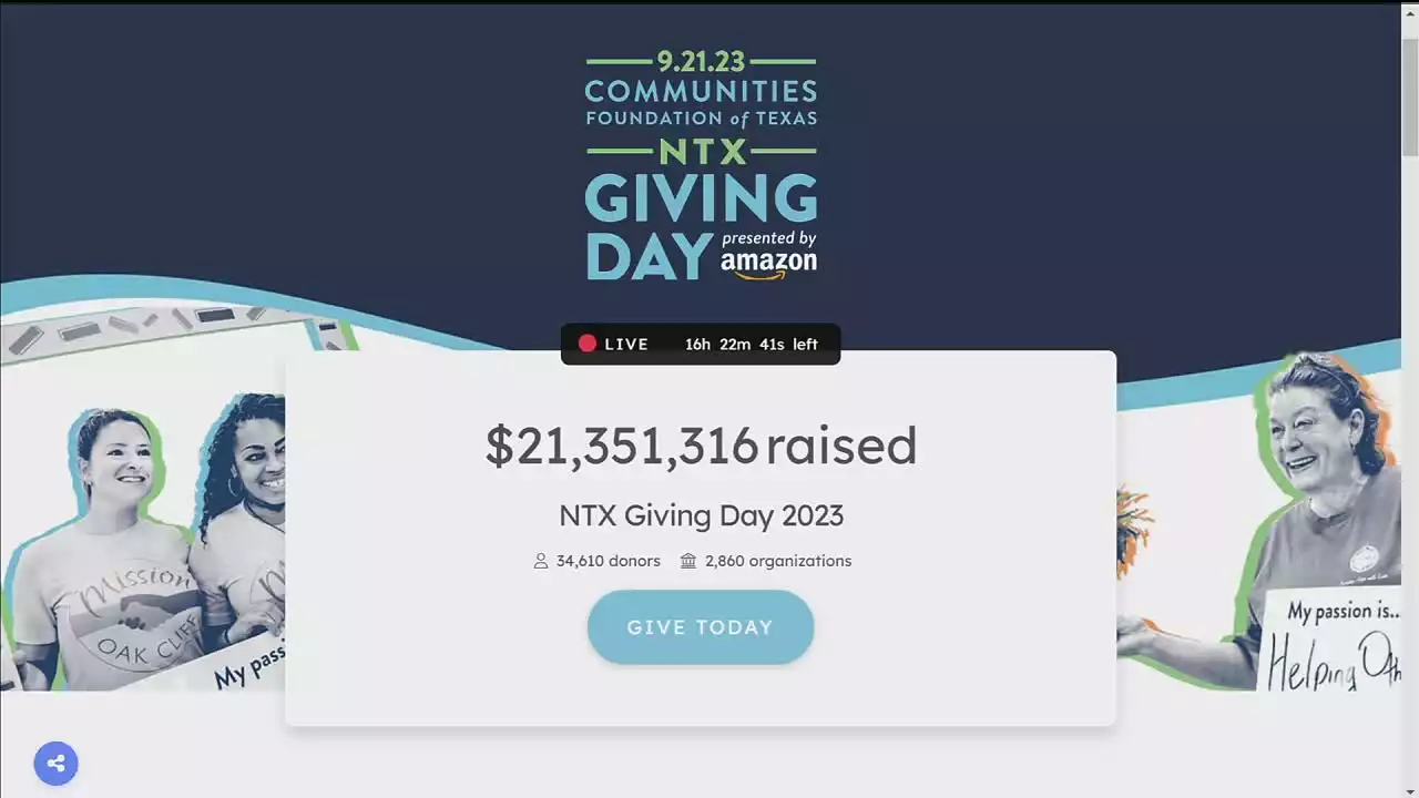 Local nonprofits ask for support on North Texas Giving Day