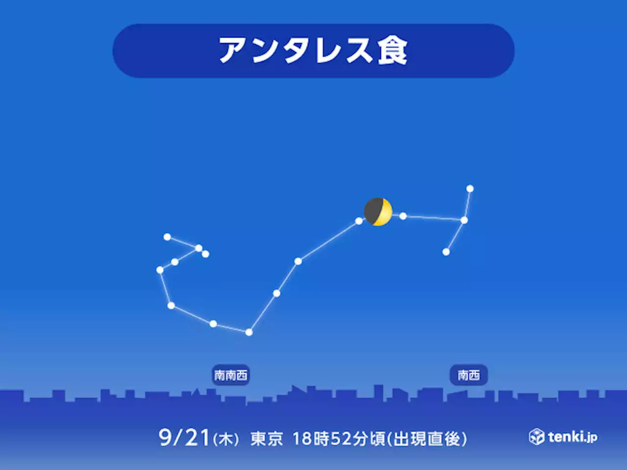 きょう21日17時～19時頃「アンタレス食」 日本国内では14年ぶり(気象予報士 日直主任)