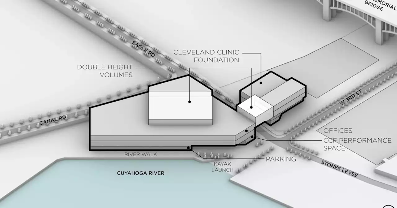 Cavaliers, Cleveland Clinic building one of world's largest training centers on Cleveland riverfront