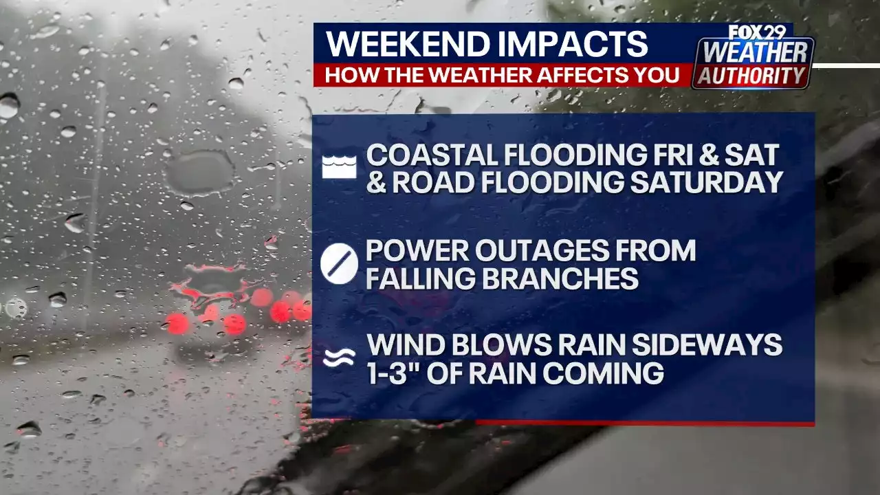 Weather Alert: Tropical Storm Ophelia remnants to impact Delaware Valley through Sunday