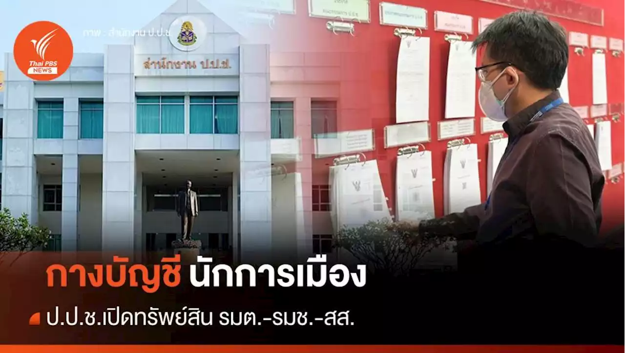 ป.ป.ช.เปิดบัญชี รมต.-สส. 'สุริยะ' ทรัพย์สินอู้ฟู่พันล้าน