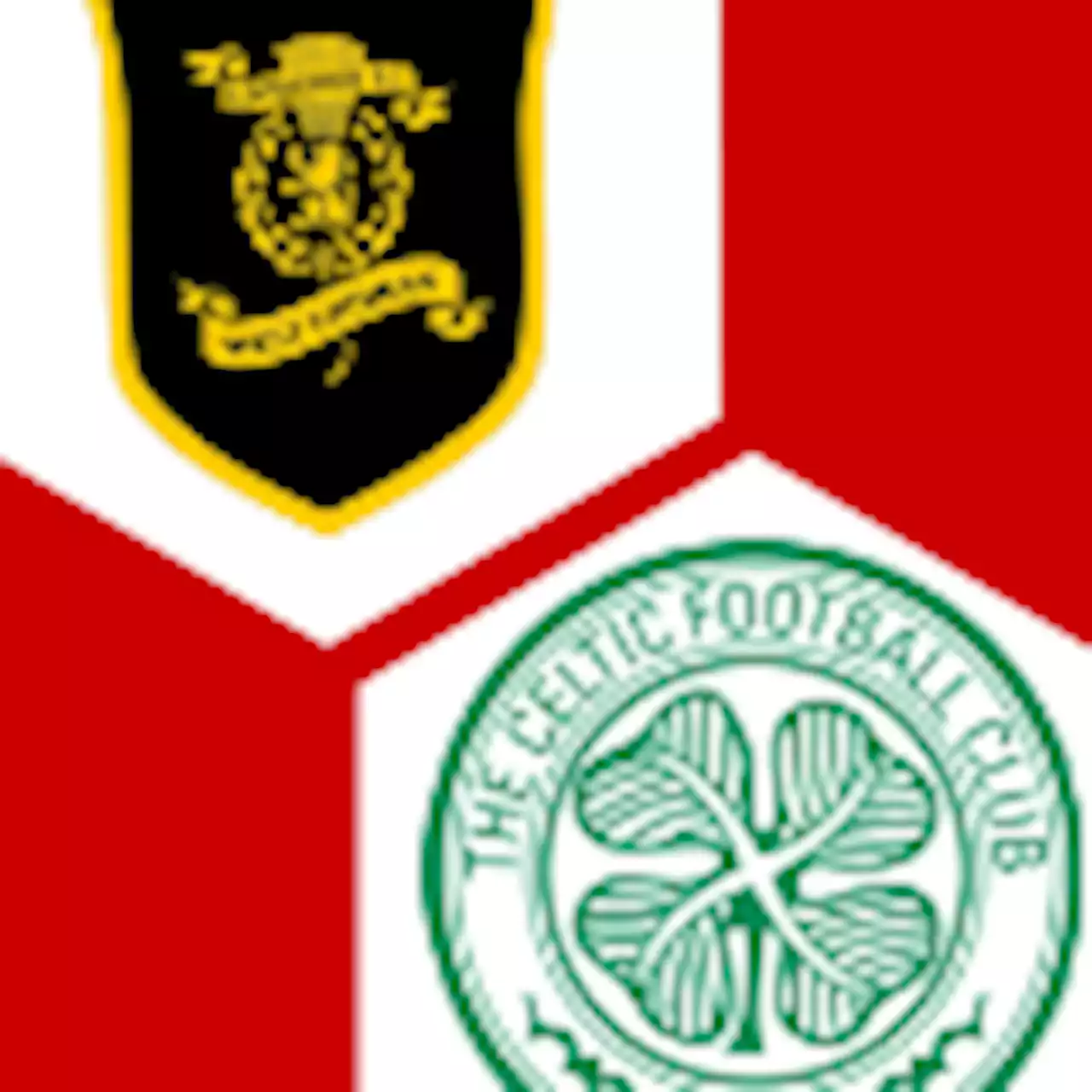 - Celtic Glasgow : | 6. Spieltag | Scottish Premiership 2023/24