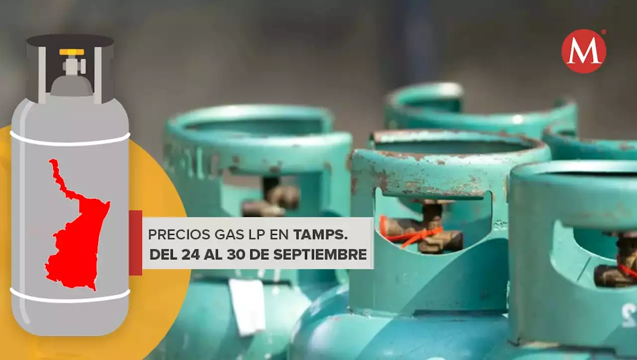 Sube precio del gas LP en Tamaulipas; esto costará en cada municipio