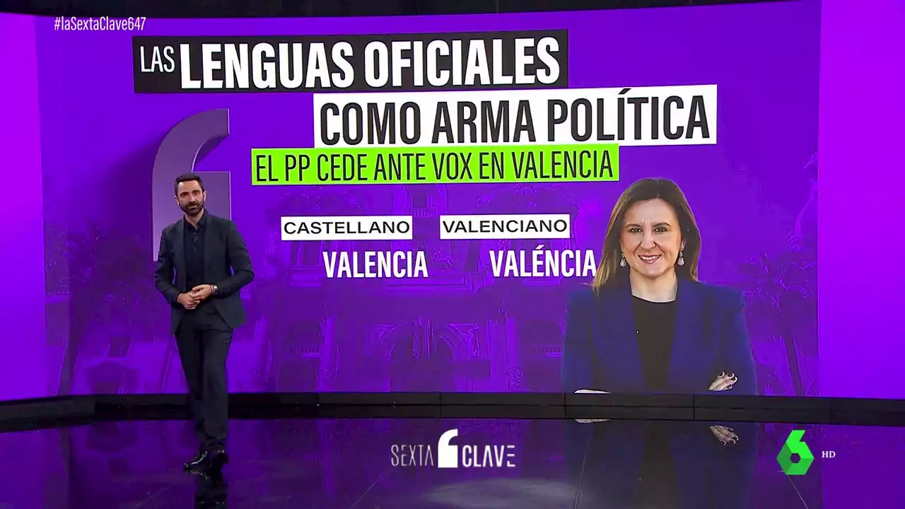 Las lenguas oficiales como arma política: así cede el PP ante Vox