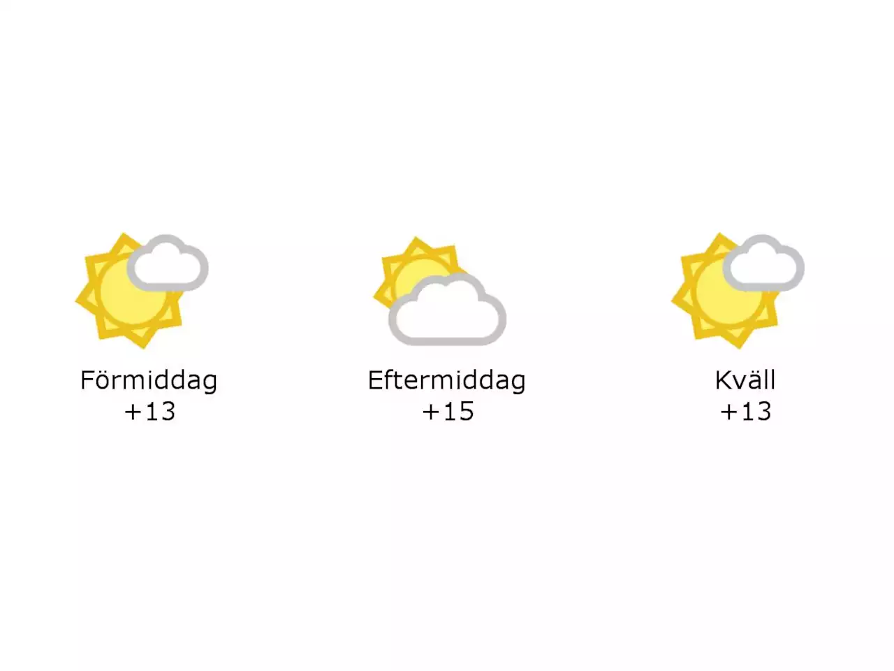 Laholm: 13 grader och nästan klart under förmiddagen