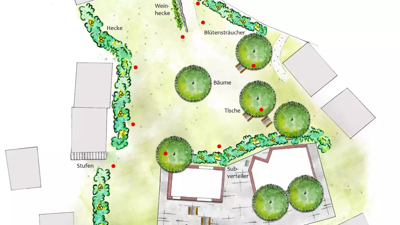 Start für das Projekt „drei Plätze - drei Schätze“ in Rußbach