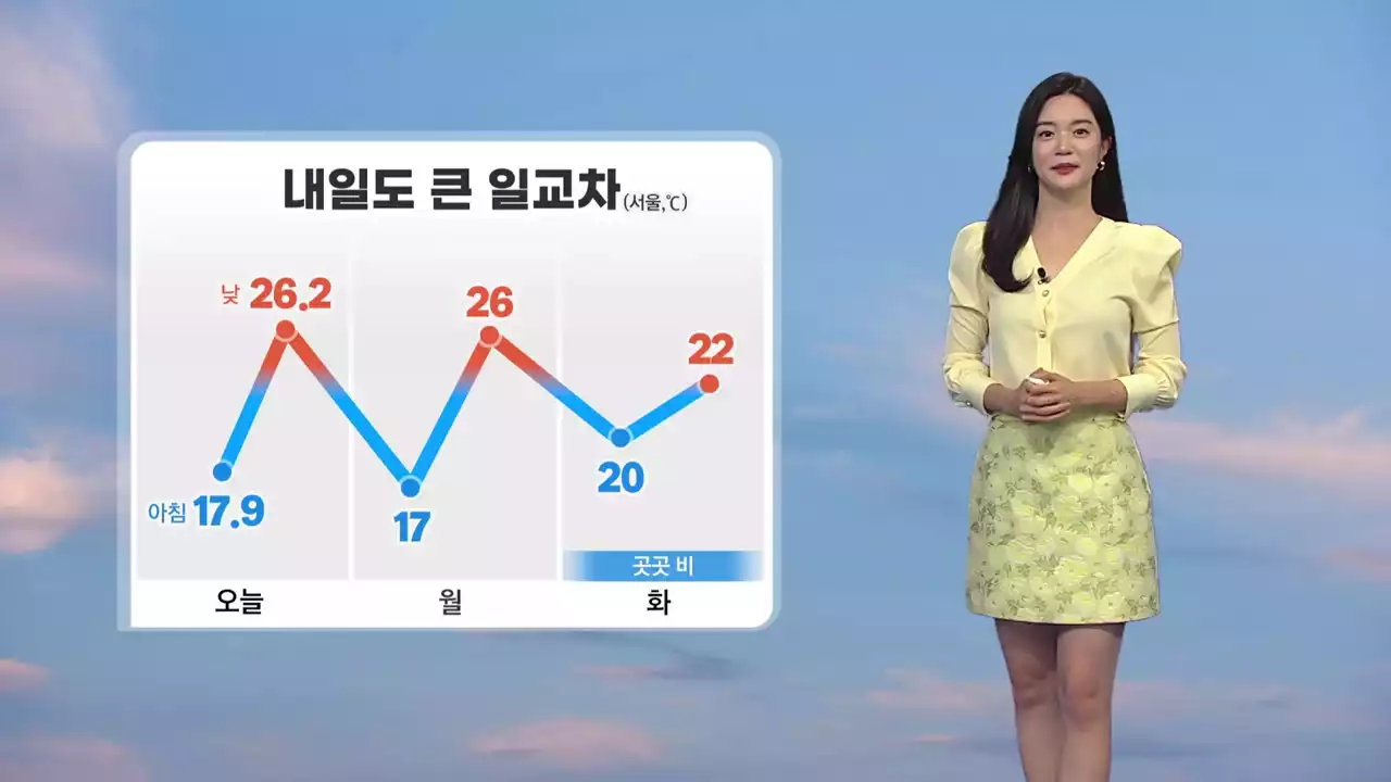 [날씨] 내일도 큰 일교차...서울 아침 17도