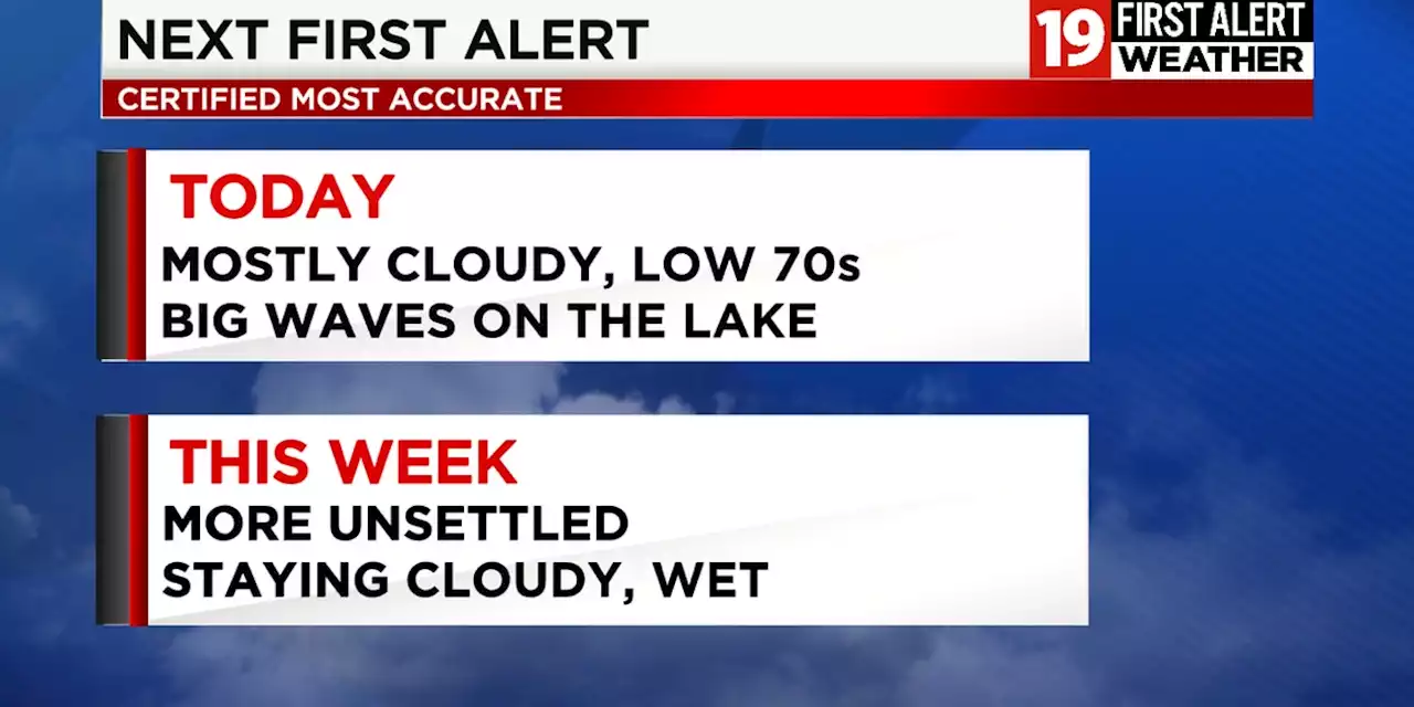 Northeast Ohio Weather: Unsettled pattern setting up this week