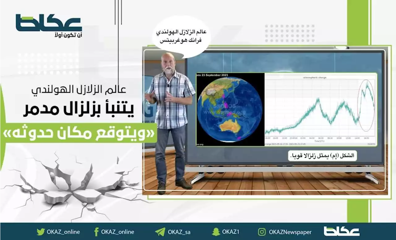 عالم الزلازل الهولندي يتنبأ بزلزال مدمر ويتوقع مكان حدوثه