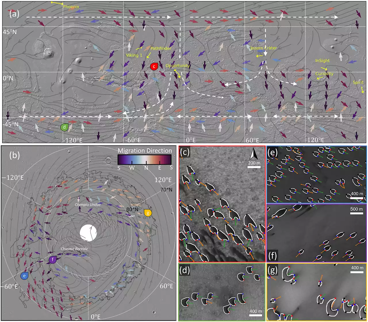 Sand dunes reveal atmospheric wind patterns on Mars