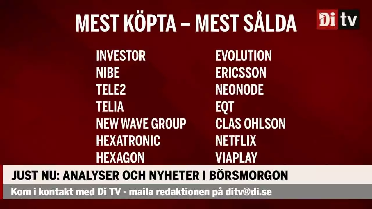 Mest köpa och sålda aktierna i augusti på Nordnet