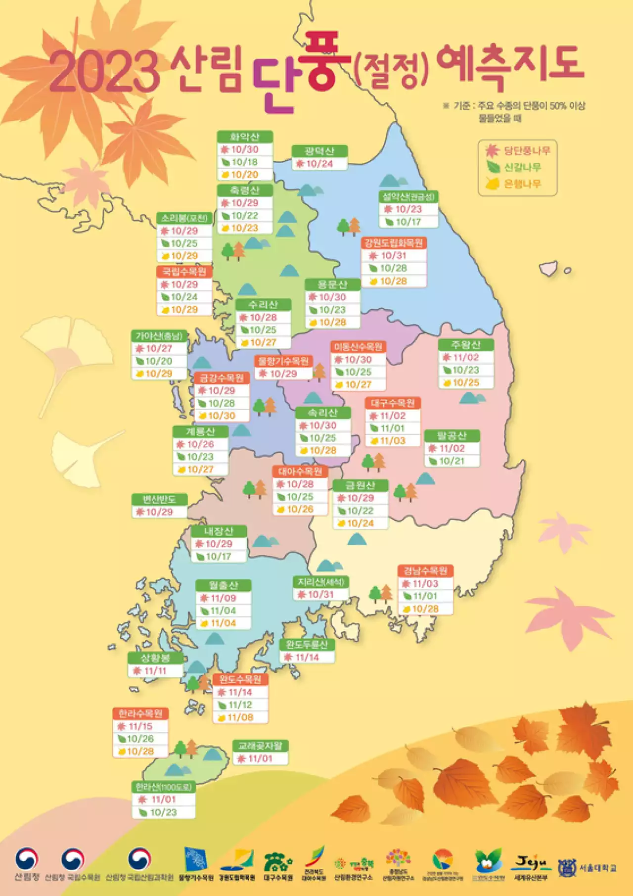 올 단풍 2일 지각…설악산 10월23일, 한라산 11월1일 물든다