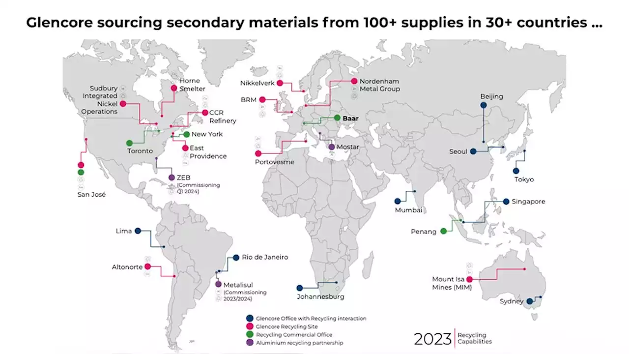 Recycling can leverage Glencore’s strong position in metal marketing